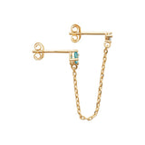 Mono boucle plaqué or et zirconium turquoise