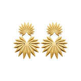 Boucles d'oreilles en acier doré 880j1677