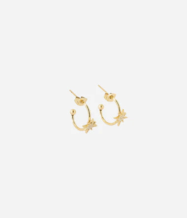 Boucles d'oreilles ZAG Copernic
