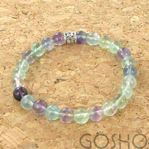 21 - Fluorite