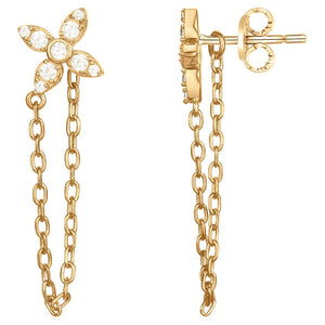 Boucles fils Fleurs zirconium en plaque or
