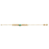 Bracelet Aventurine