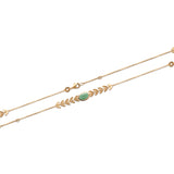 Bracelet Aventurine