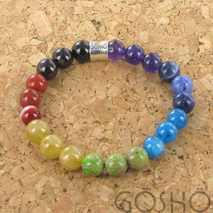 H1 - 7 Chakras